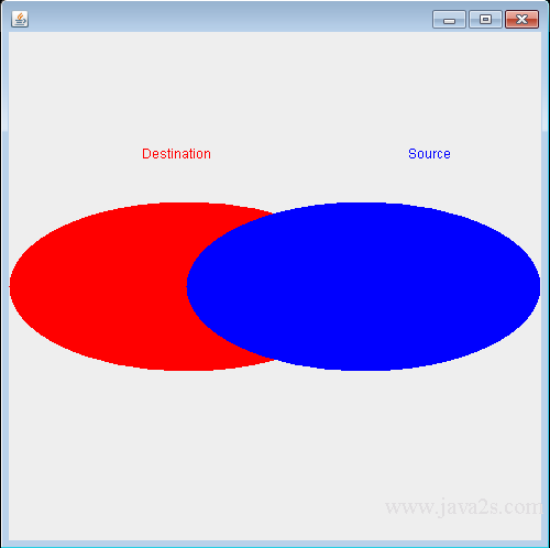 Use AlphaComposite SRC in Java