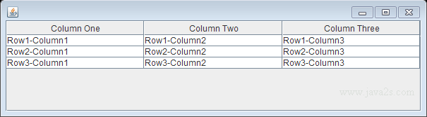 Deselect all cells for JTable in Java