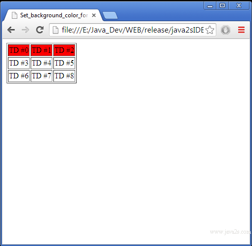 javascript-change-table-row-background-color-based-on-value