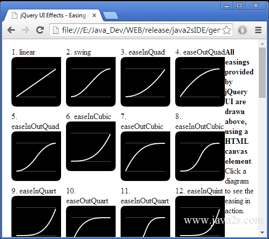 Build jQuery UI Effects - Easing demo in JavaScript